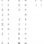 Deciphered-Alphabet